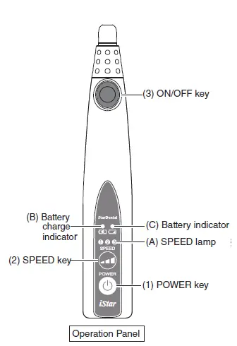 DENTALEZ 511-265993 iStar-Cordless-Prophylaxis-Handpiece- fig 2