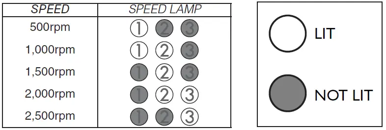 DENTALEZ 511-265993 iStar-Cordless-Prophylaxis-Handpiece- fig 4