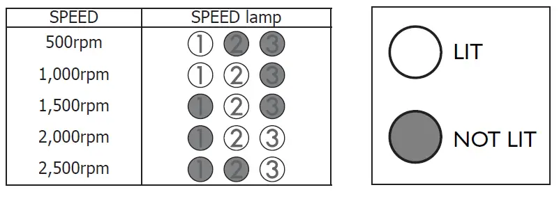 DENTALEZ 511-265993 iStar-Cordless-Prophylaxis-Handpiece- fig 8
