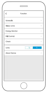 Gd Midea Air Conditioning Equipment MDNA22 Smart Kit User Manual - SPECIAL FUNCTIONS