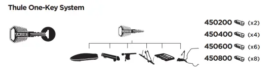 THULE 9034XTR T2 Pro XTR 2 Bike 2 Inch Hitch Bike Rack - fig22