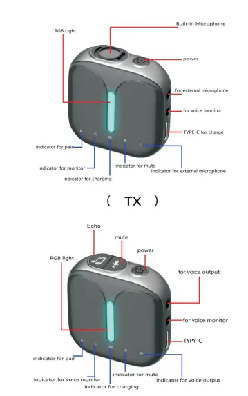 Shenzhen Elebest Technology M18PRO Wireless Live Microphone-fig1
