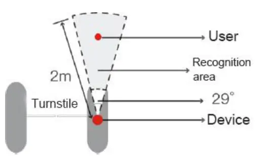 Ladner Creek Enterprise MFD 10S T Thermal Security System - Horizontal