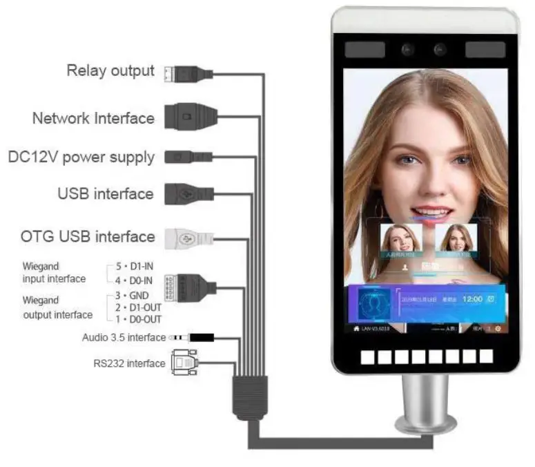 Ladner Creek Enterprise MFD 10S T Thermal Security System - diameter