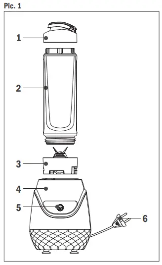 delimano BL1189 Personal Blender To Go-fig2