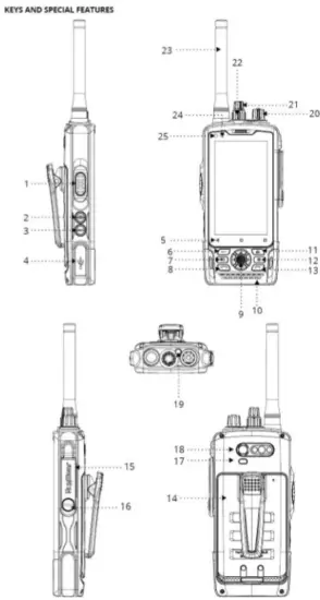 RugGear RG760 Tough and PTT Optimised Rugged Phones and Devices - fig
