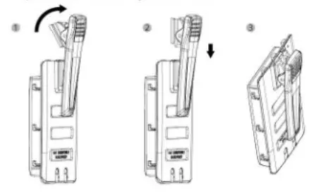 RugGear RG760 Tough and PTT Optimised Rugged Phones and Devices - warles2 davice