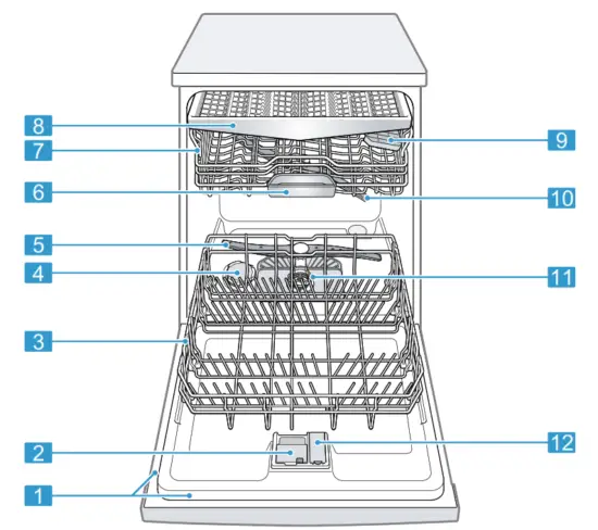 BOSCH SMU6ECW75S Built In Dishwasher