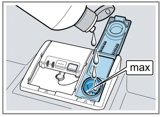 BOSCH SMU6ECW75S Built In Dishwasher - max mark