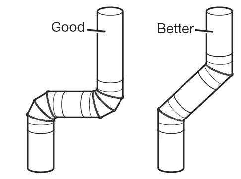 AMANA -W11184584A -Electric -Dryer -3