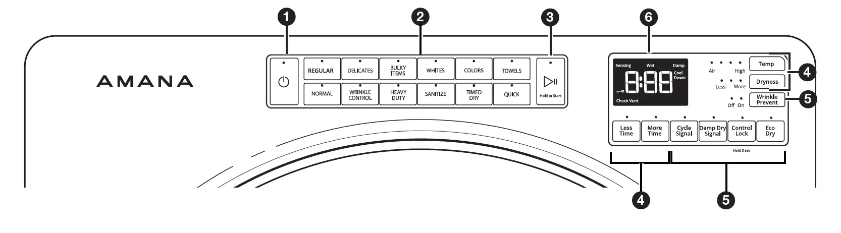 AMANA -W11184584A -Electric -Dryer -4