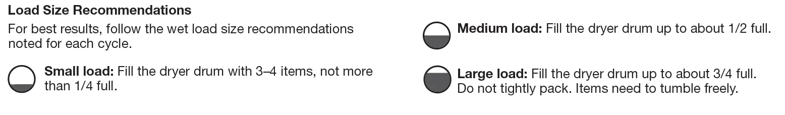 AMANA -W11184584A -Electric -Dryer -7