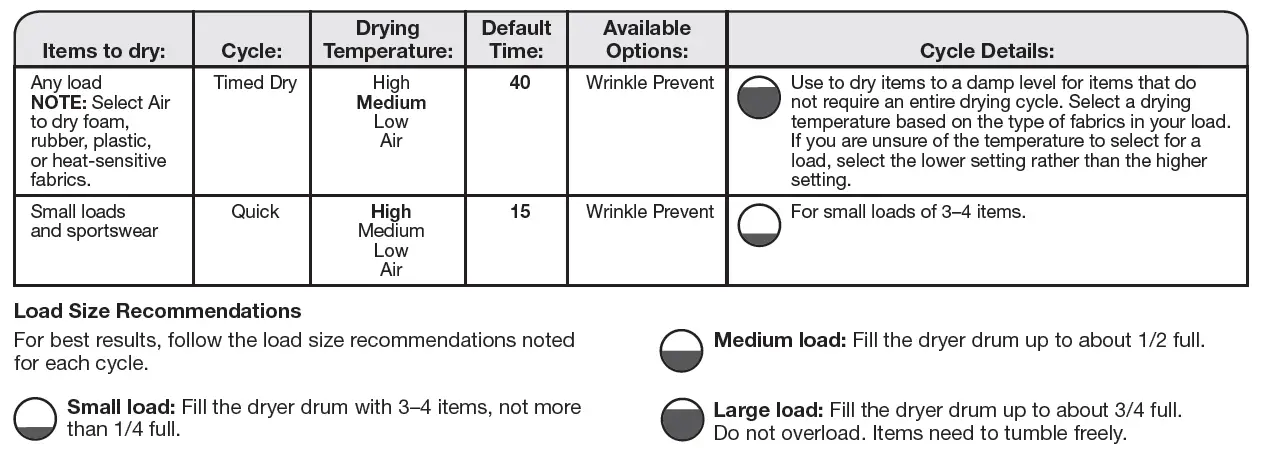 AMANA -W11184584A -Electric -Dryer -9