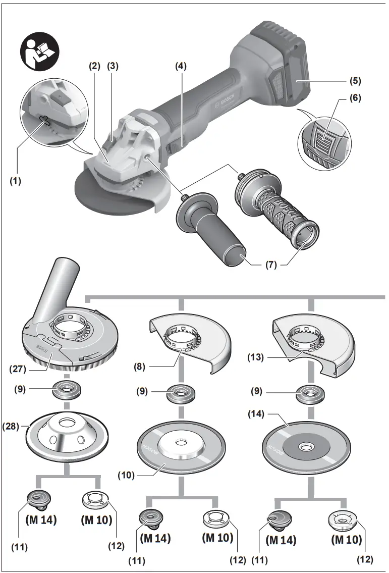 BOSCH GWS 18V 10 Professional Cordless Angle Grinder - Fig