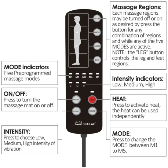 SNAILAX SL 363 10 Motors Massage Mat with Heat - fig 3