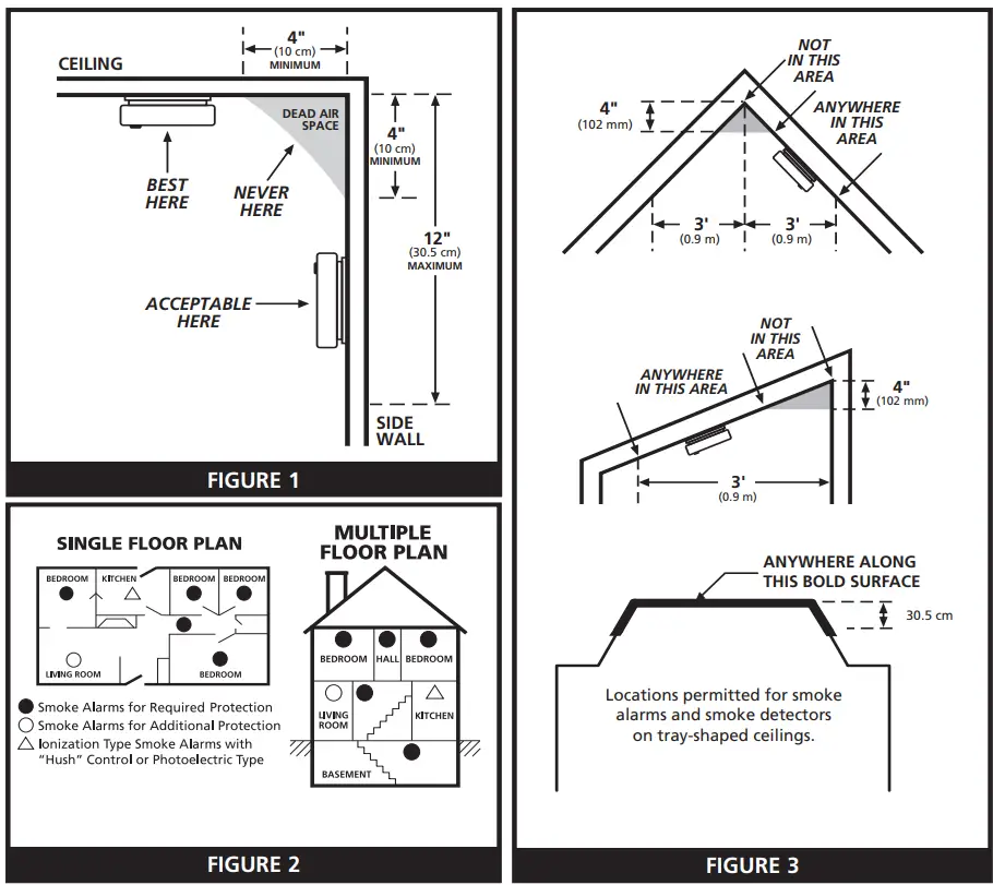 Kidde i1040 Smoke Alarm-