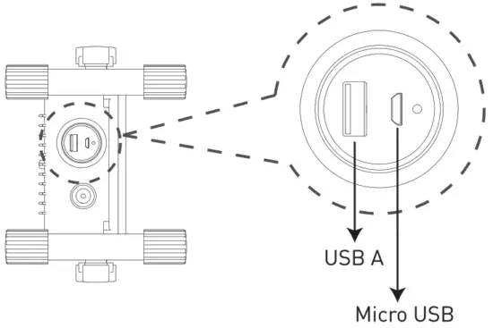 Luceco LSWR7BR 01 Rechargeable LED USB Site Light 750lm - Usb