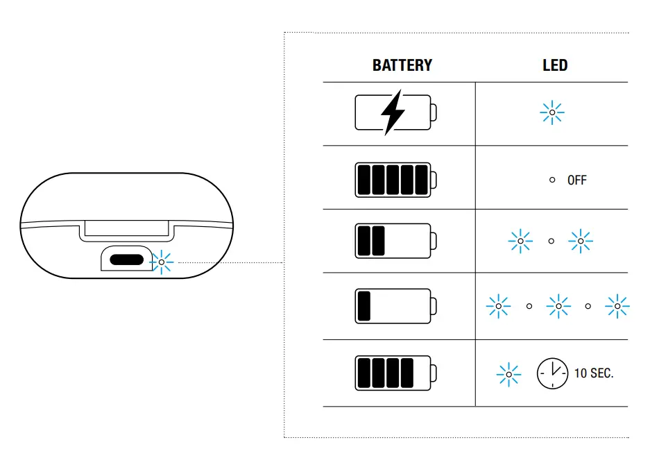 FRESH-N-REBEL-3TW3100-True-Wireless-Earbuds-7