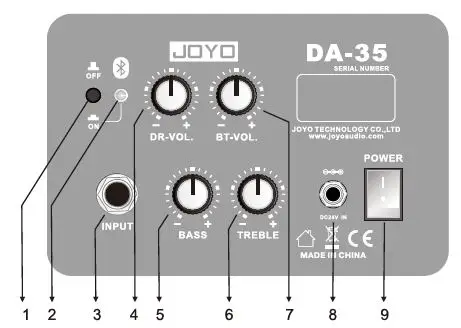 JOYO-DA-35-Electronic-Drum-Amplifier-2