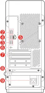 Rear view of the computer - T530-28APR