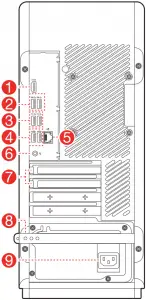 Rear view of the computer - T530-28ICB