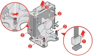 Replacing the heat sink and fan assembly - Type 3
