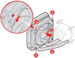 Replacing the heat sink and fan assembly - Type 4b