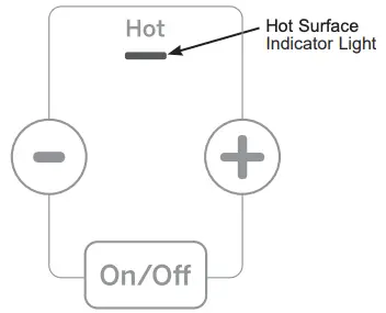 Hot Light Indicator