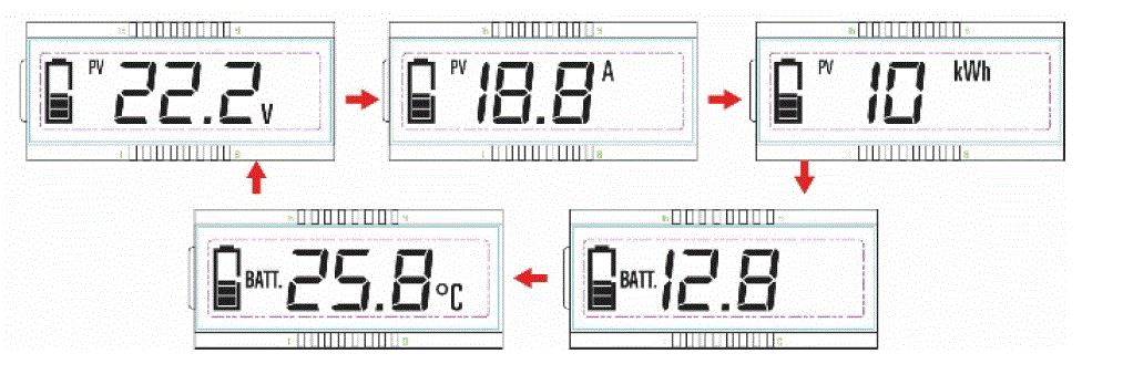 Go Power Dura Lite Portable Solar Kits fig 8