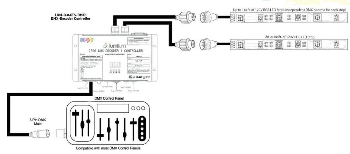 lumilum-LUM-B34XTS-DMX1-Decoder-FIG-11