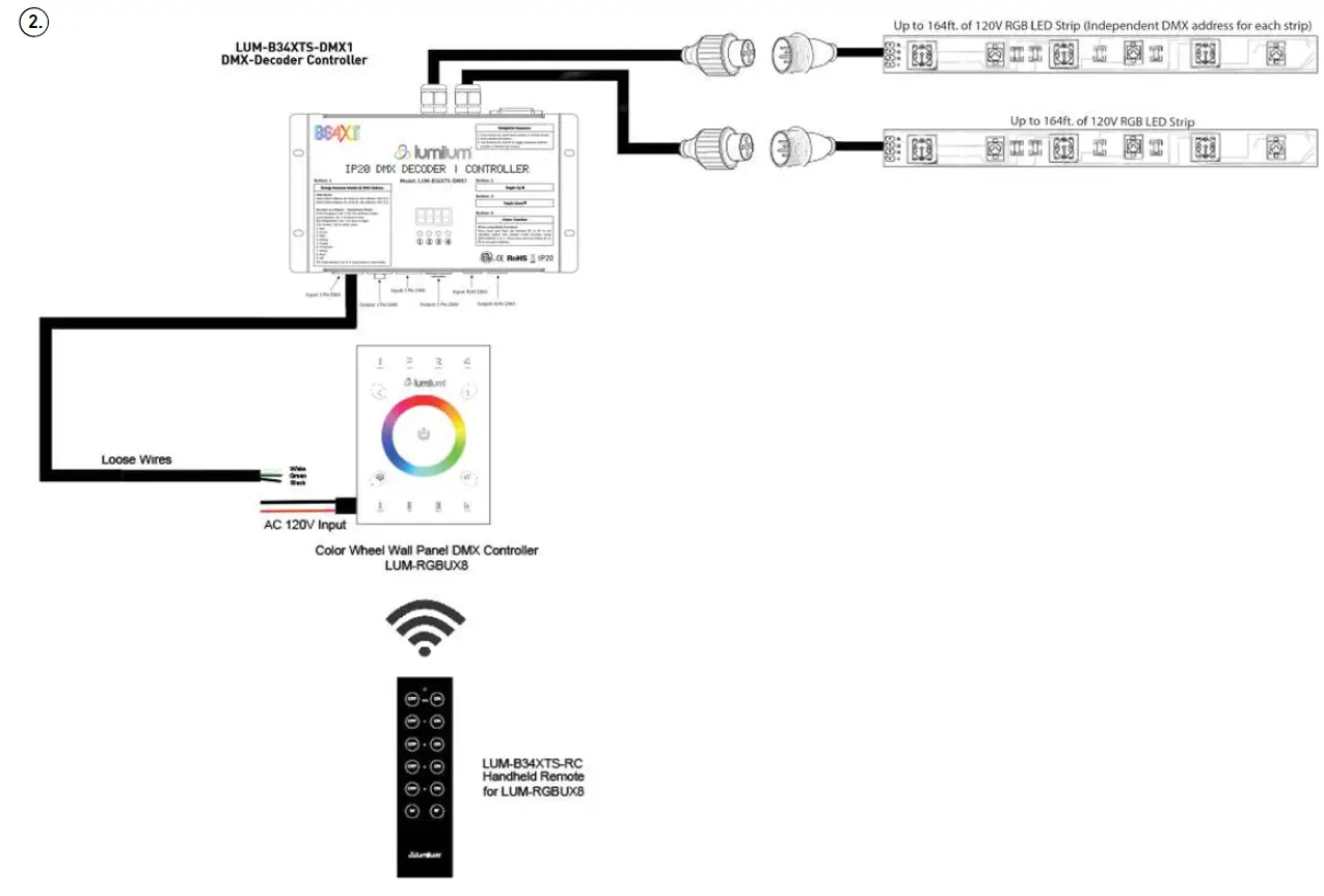 lumilum-LUM-B34XTS-DMX1-Decoder-FIG-12
