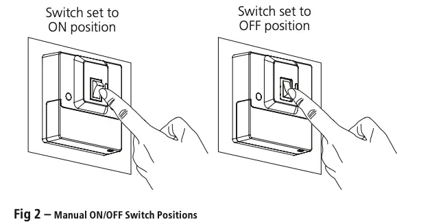 Fig 2 – Manual ON-OFF Switch Positions