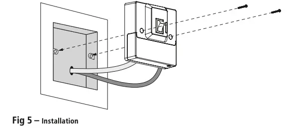 Fig 5 – Installation