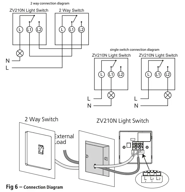 Fig 6 – Connection Diagram