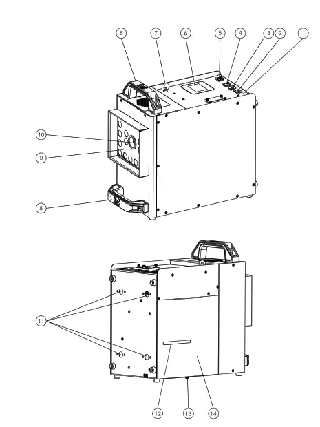 Magmatic 1450W high velocity co2 simulator SIDE WINDER fig 2