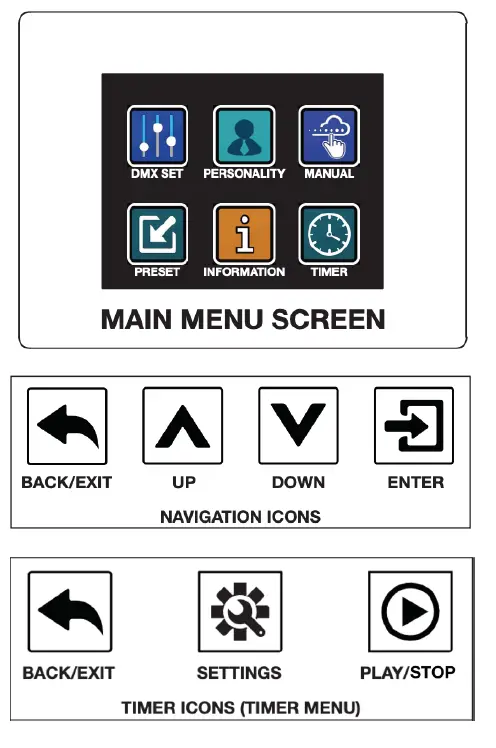 Magmatic 1450W high velocity co2 simulator SIDE WINDER fig 3
