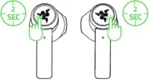 Power ON/OFF instructions