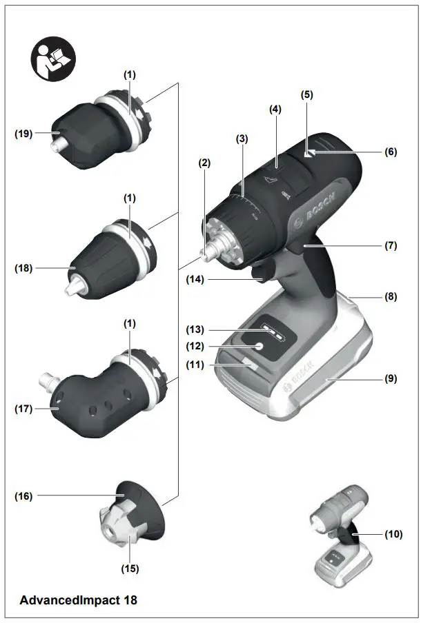 BOSCH Cordless impact drivers wrenches Instruction Manual - Product Overview