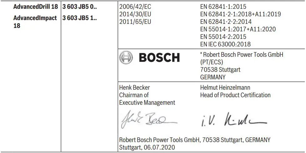 BOSCH Cordless impact drivers wrenches Instruction Manual - Signature