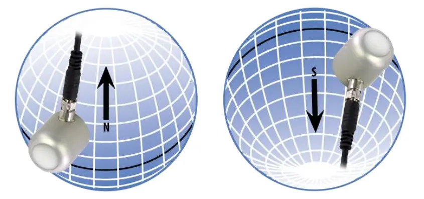 apogee SQ 614 EPAR Sensor - figure 6