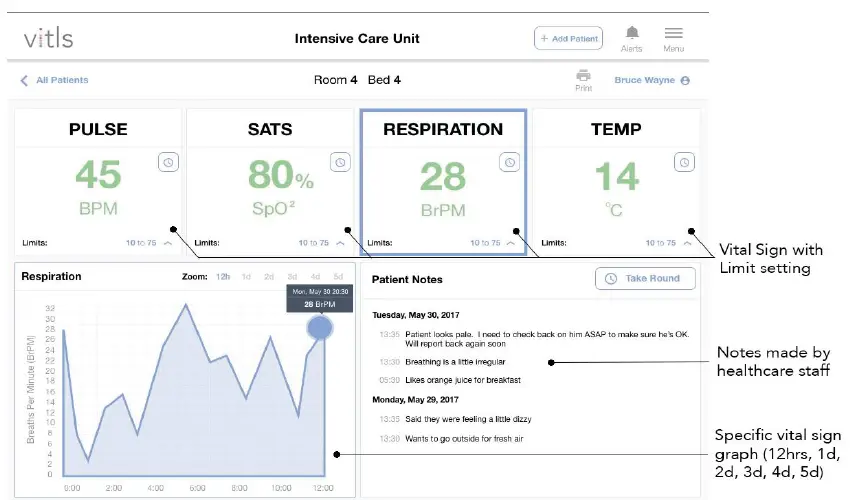 Vitls-VT-A-030-Tego-VSS-Sensor9
