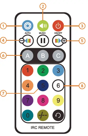 Gear4music-UV-BAR-GALAXY-STROBE-02