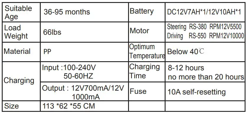 Pinghu City Jujun Vehicle BRD-2102 Childrens Ride On Car Instruction Manual - About This Product