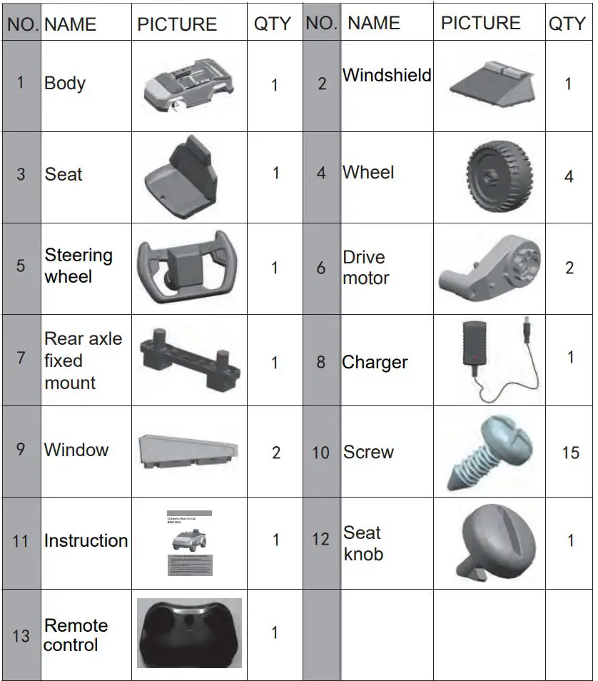 Pinghu City Jujun Vehicle BRD-2102 Childrens Ride On Car Instruction Manual - Assembly Parts List