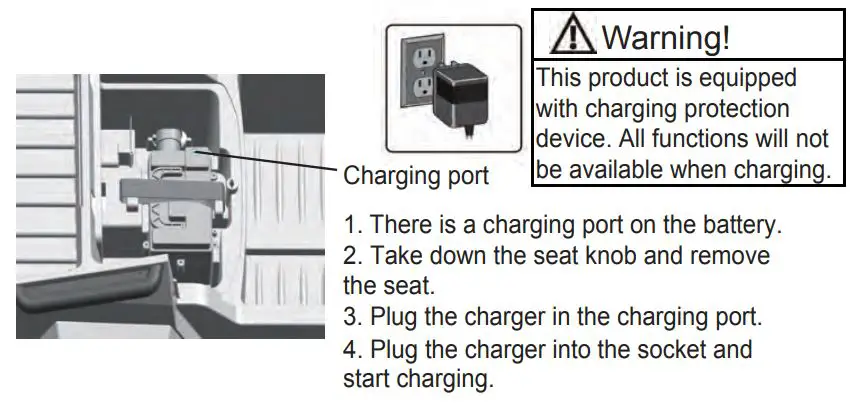 Pinghu City Jujun Vehicle BRD-2102 Childrens Ride On Car Instruction Manual - Charging port