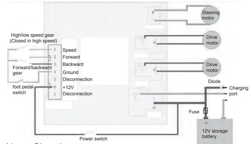 Pinghu City Jujun Vehicle BRD-2102 Childrens Ride On Car Instruction Manual - Circuit diagram