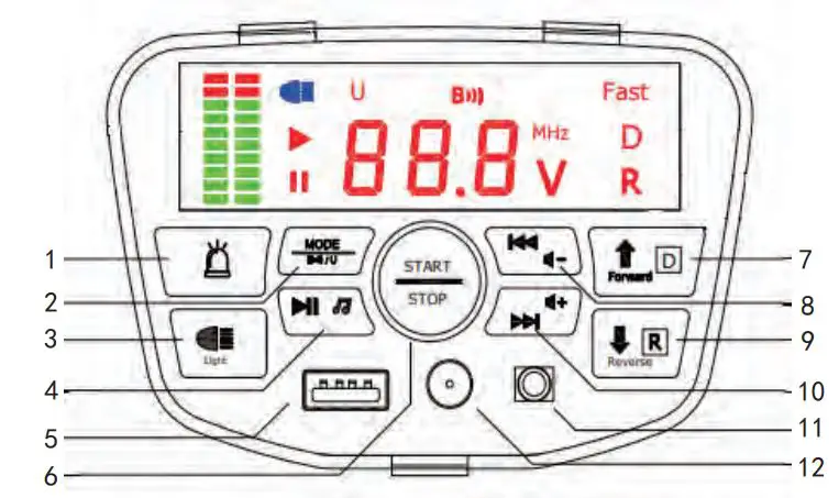 Pinghu City Jujun Vehicle BRD-2102 Childrens Ride On Car Instruction Manual - MP3 player