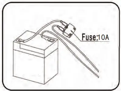 Pinghu City Jujun Vehicle BRD-2102 Childrens Ride On Car Instruction Manual - The product did not move