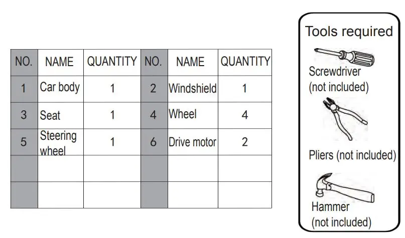 Pinghu City Jujun Vehicle BRD-2102 Childrens Ride On Car Instruction Manual - some parts need to be installed