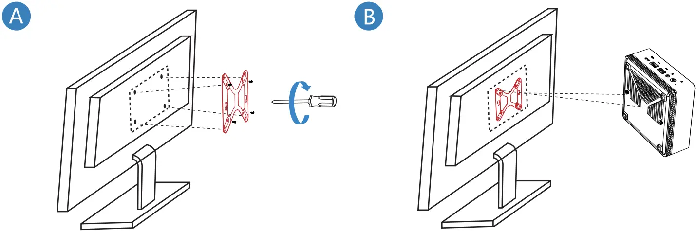 MINISFORUM New Gen DeskMini Computer Basic VESA